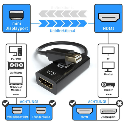 Mini Displayport - HDMI Adapter