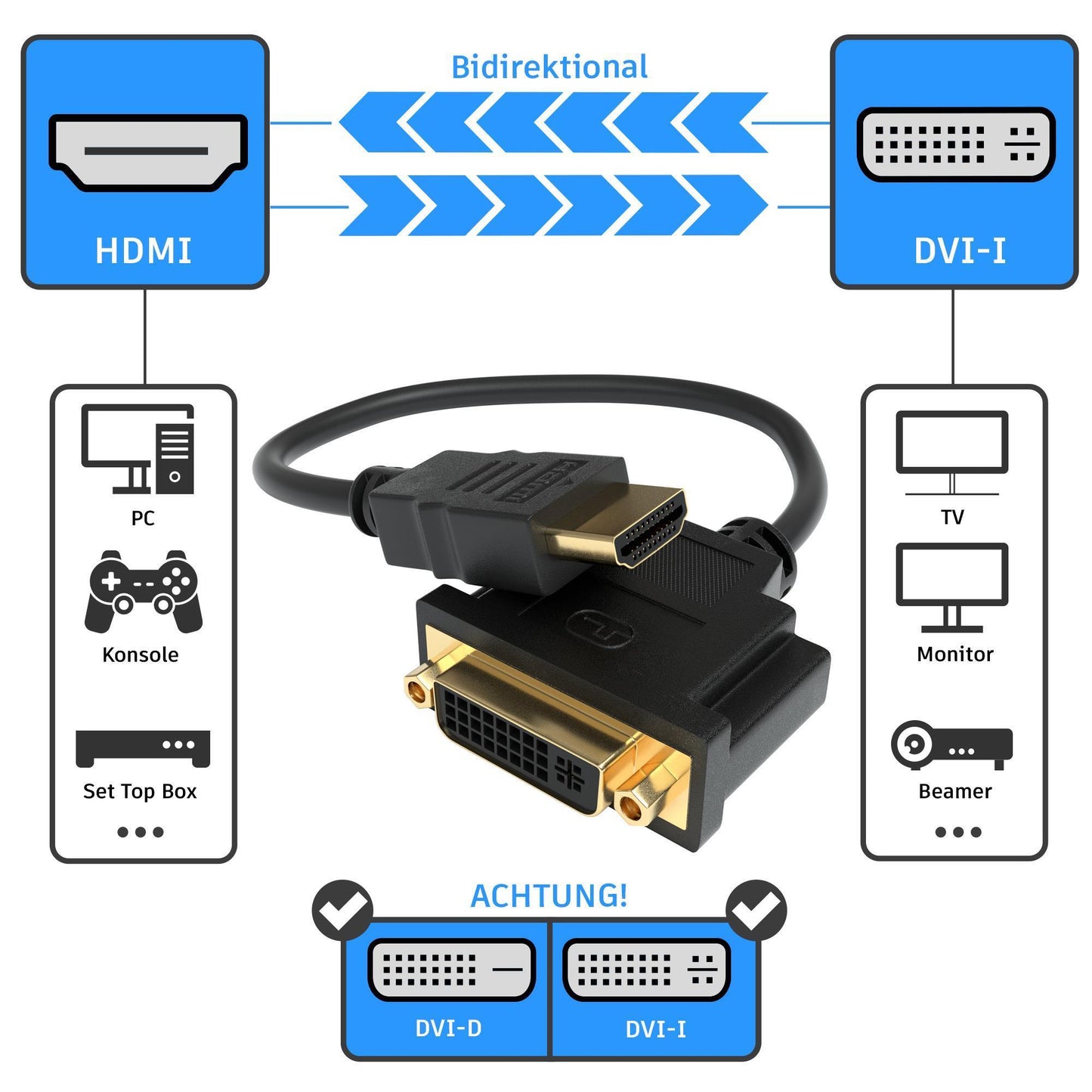 HDMI Male - DVI 24+5 Female Adapter 0,1m
