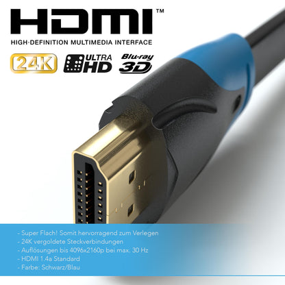 HDMI Kabel 2.0 Flach Schwarz/Blau