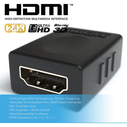 HDMI Verlängerung