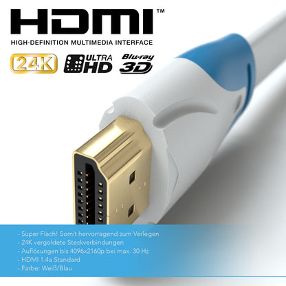 HDMI Kabel 1.4a _Flach_ - Plug weiß/blau - Variation "eBW"