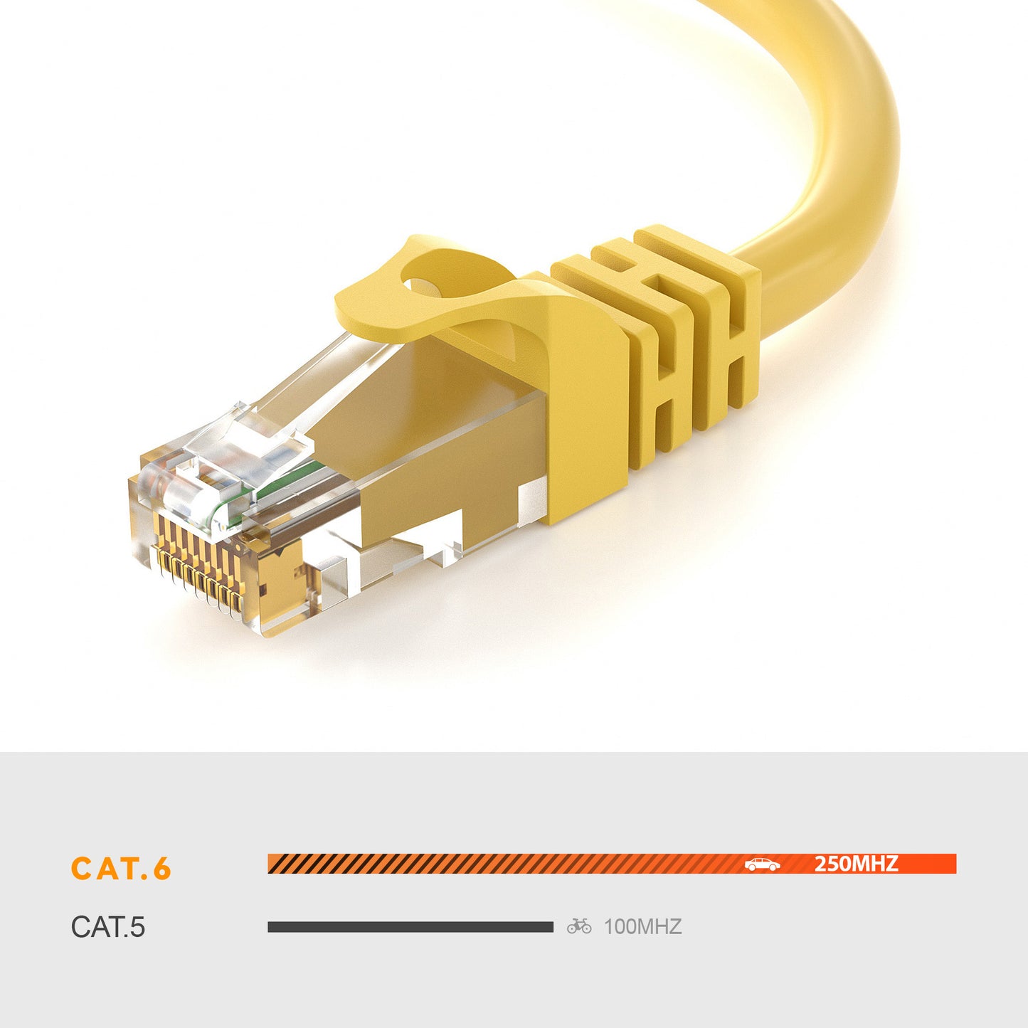 CAT 6 Patchkabel - YELLOW - Variante